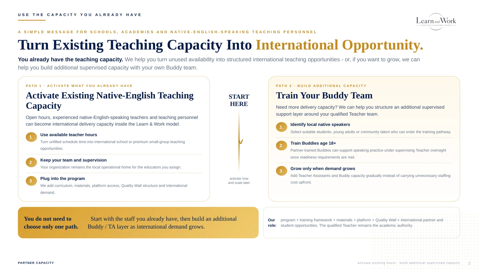 Partner presentation showing two paths: activate existing teaching capacity or build a Buddy team