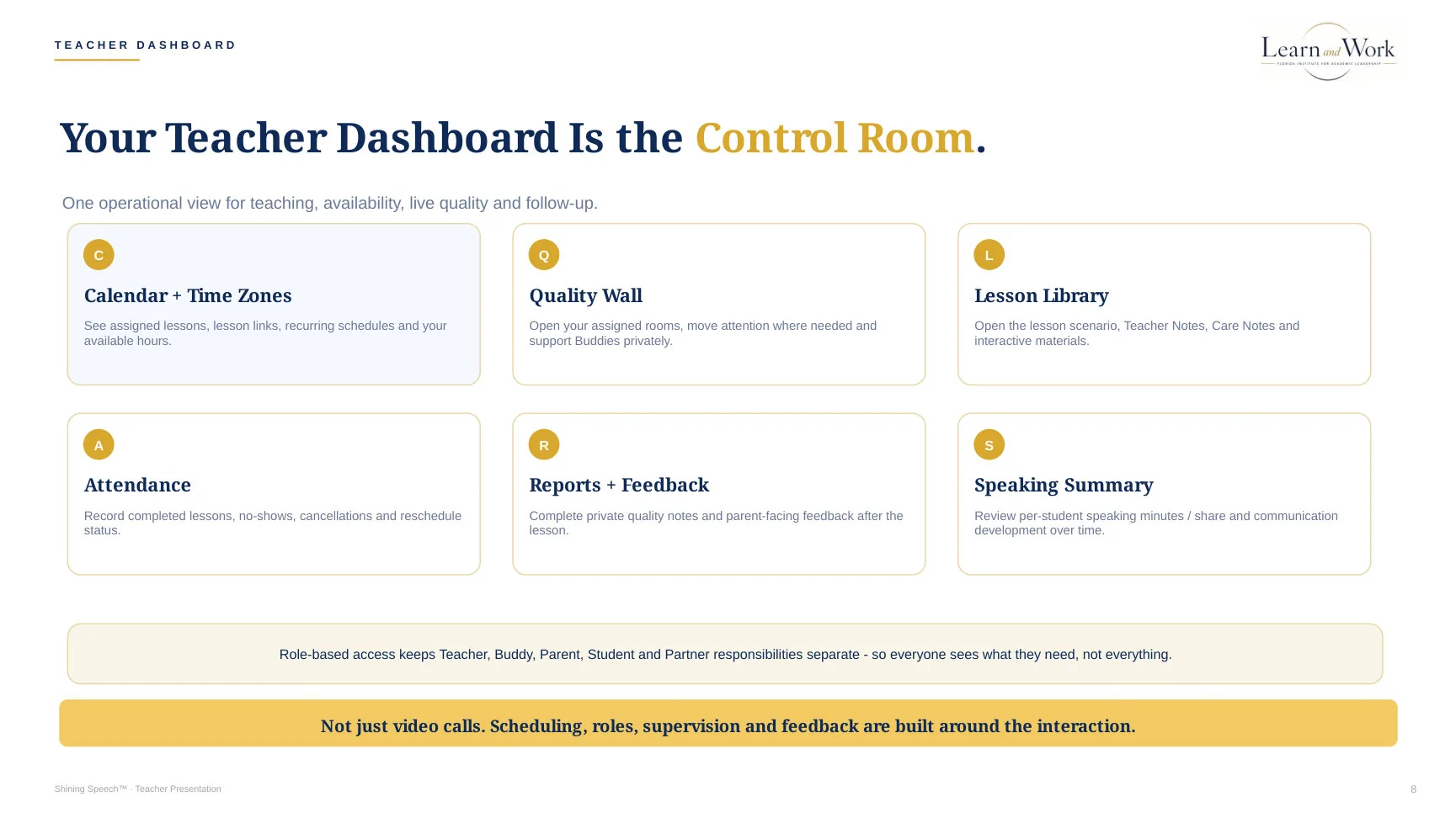 Teacher Dashboard presentation showing calendar, Quality Wall, lesson library, attendance, reports and speaking summary