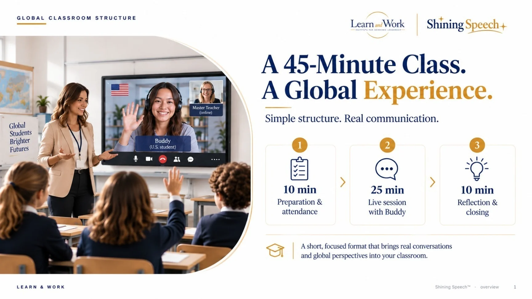 A 45-minute class: 10 minutes preparation and attendance, 25 minutes live session with a Buddy, 10 minutes reflection and closing